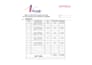 do excel data entry ,quotation, and bill templates